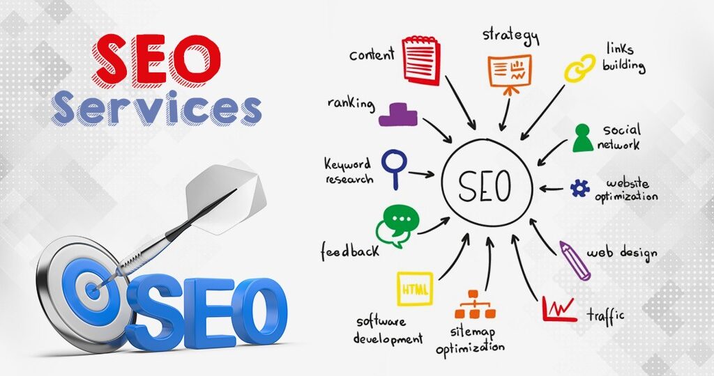 Best-SEO-Service-Provider