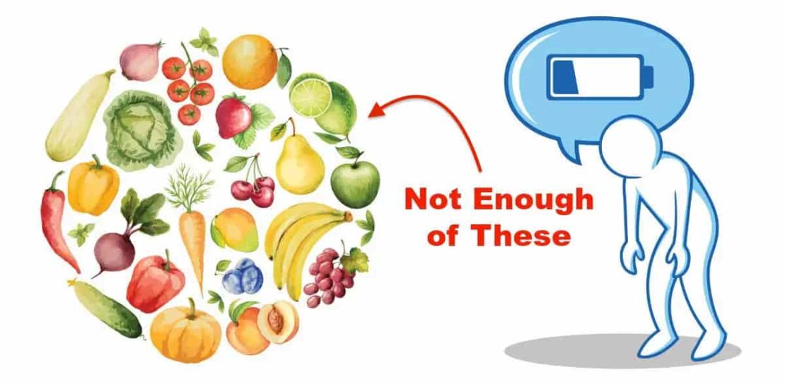 Poor-Nutrition-min
