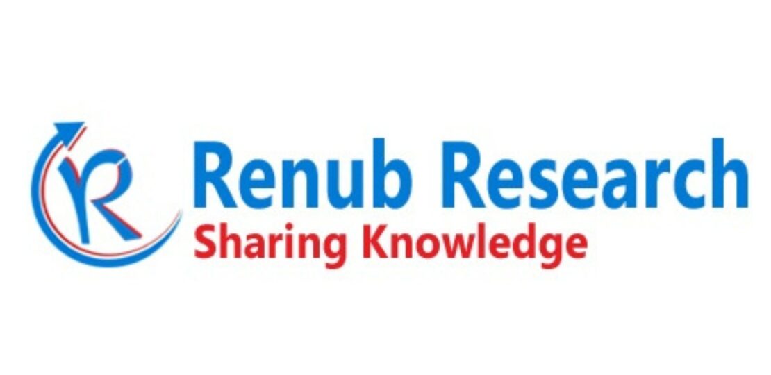 Renub-Research-1qU2oIN7